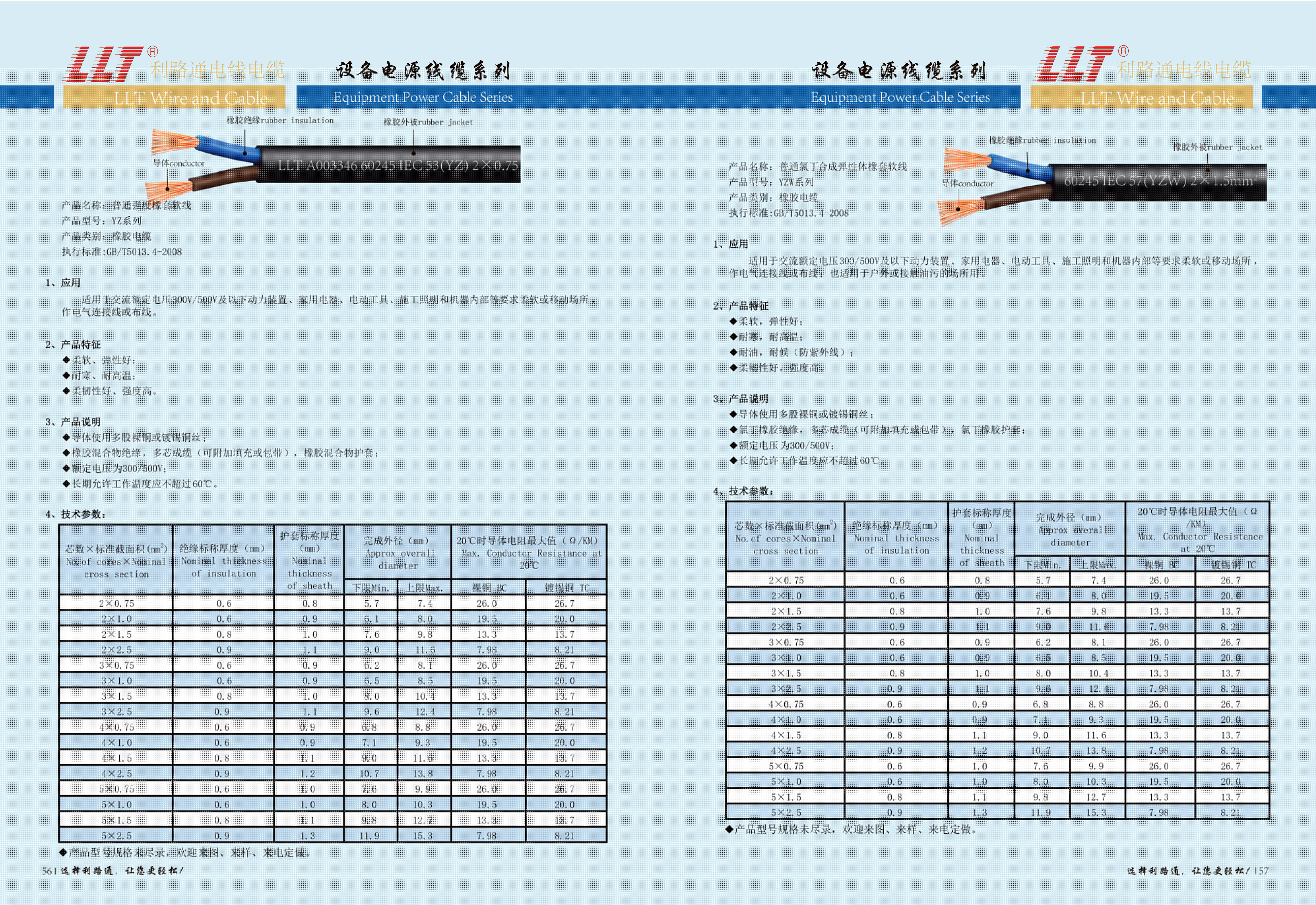 YZ-國(guó)標(biāo)橡膠電纜(圖1)
